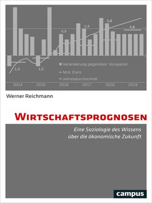 cover image of Wirtschaftsprognosen
